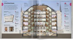 The Complete Work of Antoni Gaudi Kolektif